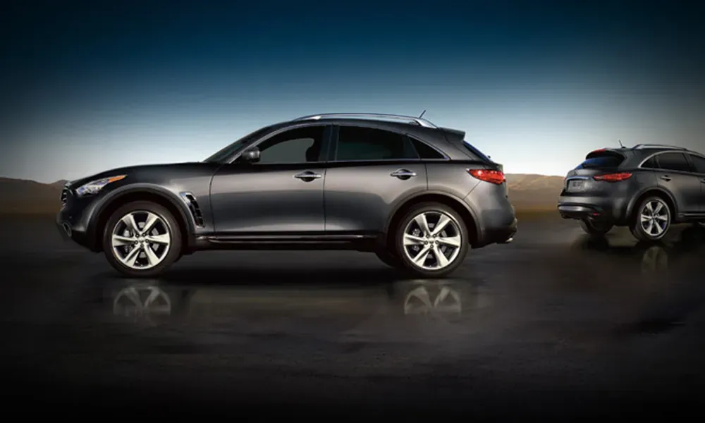 Best Car Repair in Al Quoz Dubai