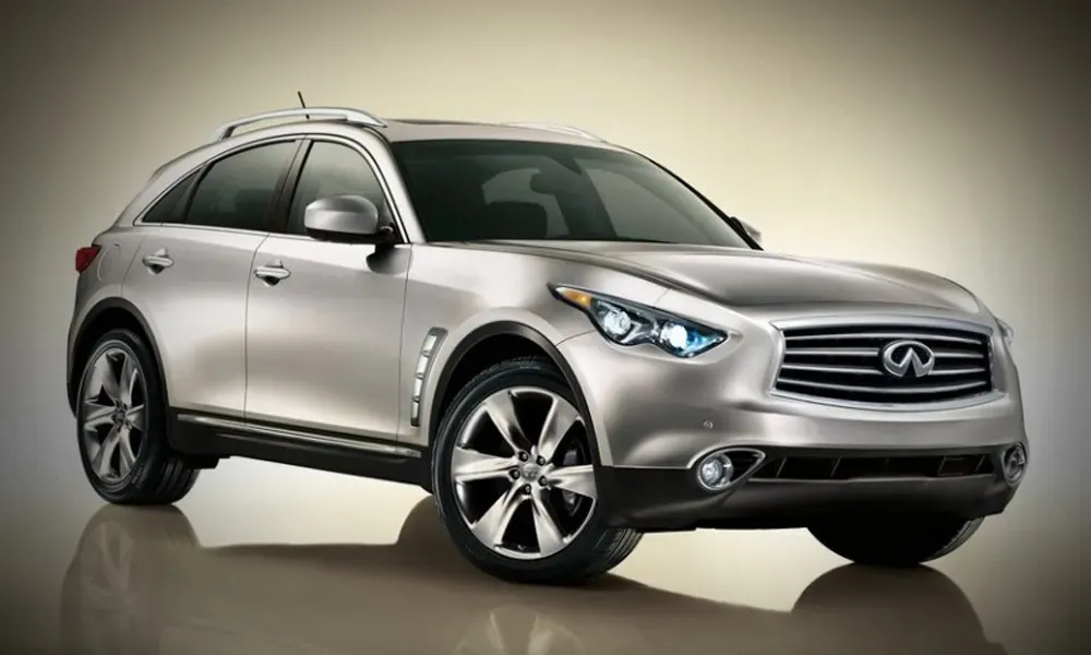 Best Car Repair in Al Quoz Dubai